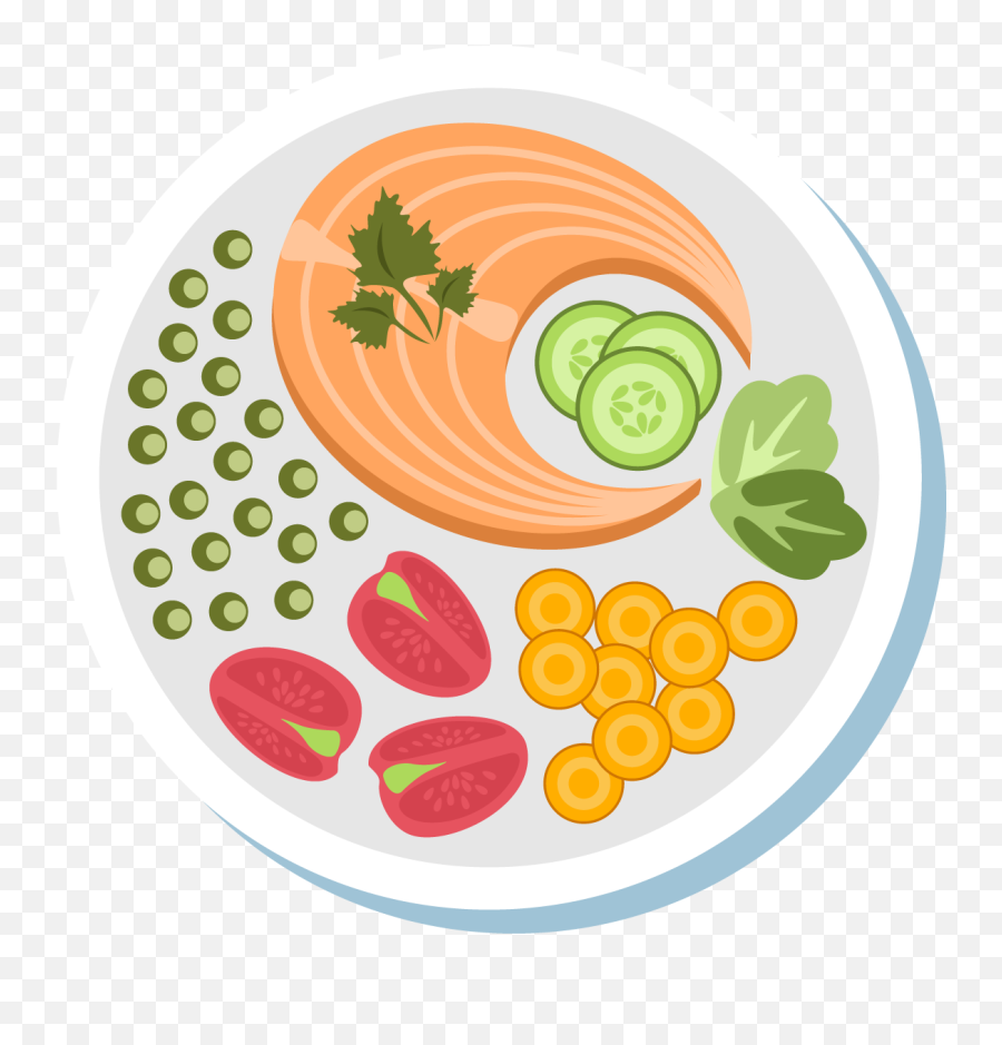 Transparent Background Food Plate Clipart - Food On Plate Clipart Png,Food Clipart Transparent Background
