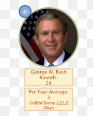 Download Bush Golf Count Of 24 Outings - George Bush Full George W Bush Png,Jeb Bush Png