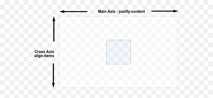 Html - Bootstrap 4 Align Icon With U003cau003e Tag Stack Overflow Angular Flex Layout Center Div Png,Left Justify Icon