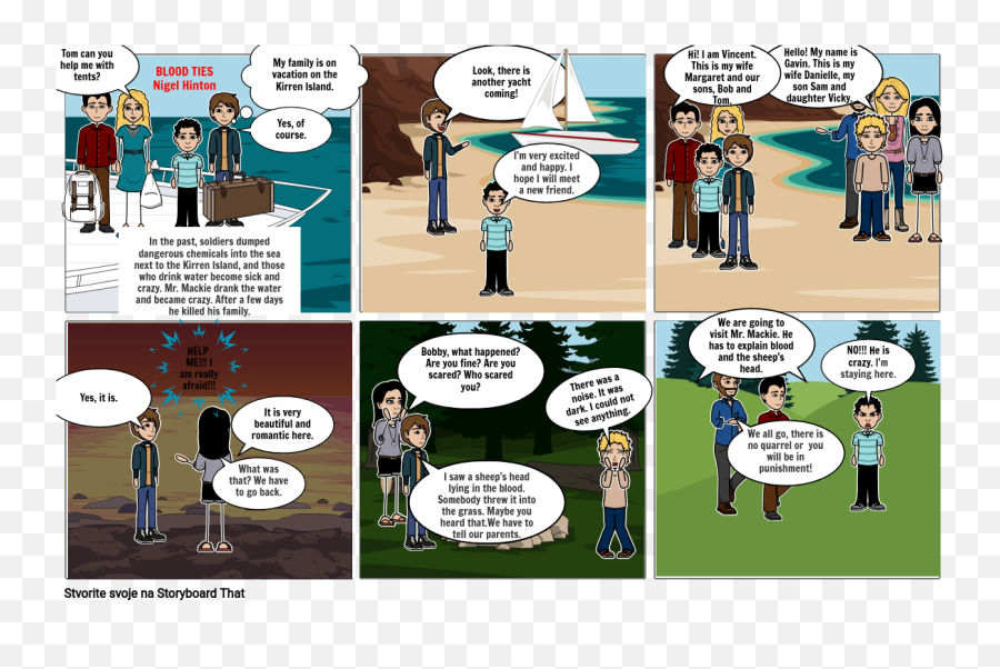 Lektira Storyboard Von Gabrielak - Comics Png,Blood Pool Png
