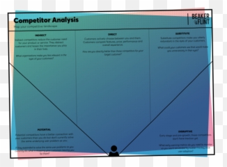 Competitor Analysis - Document png