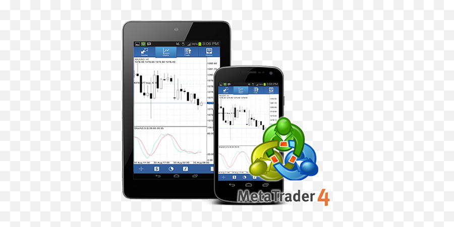 Platform Transaksi - Metatrader 4 Png,Cara Mengganti Icon Sinyal Android