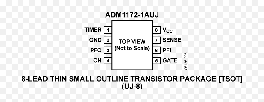 Adm1172 Datasheet And Product Info Analog Devices - Vertical Png,Orcad Icon