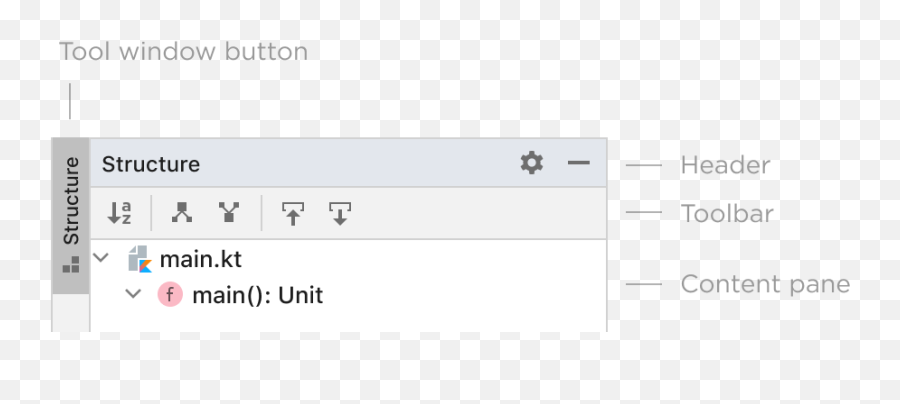 Tool Window Intellij Platform Ui Guidelines - Dot Png,Google Fit Status Bar Icon
