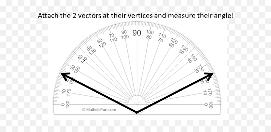 Finally A Simple Way To Calculate Distances - Large Protractor Png,Protractor Png