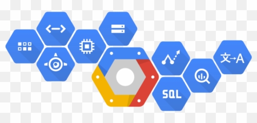 Aperture - Google Cloud Application Development png