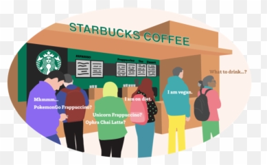 Smart Starbucks Ai Assistant App U2014 J Kang Png Frappuccino