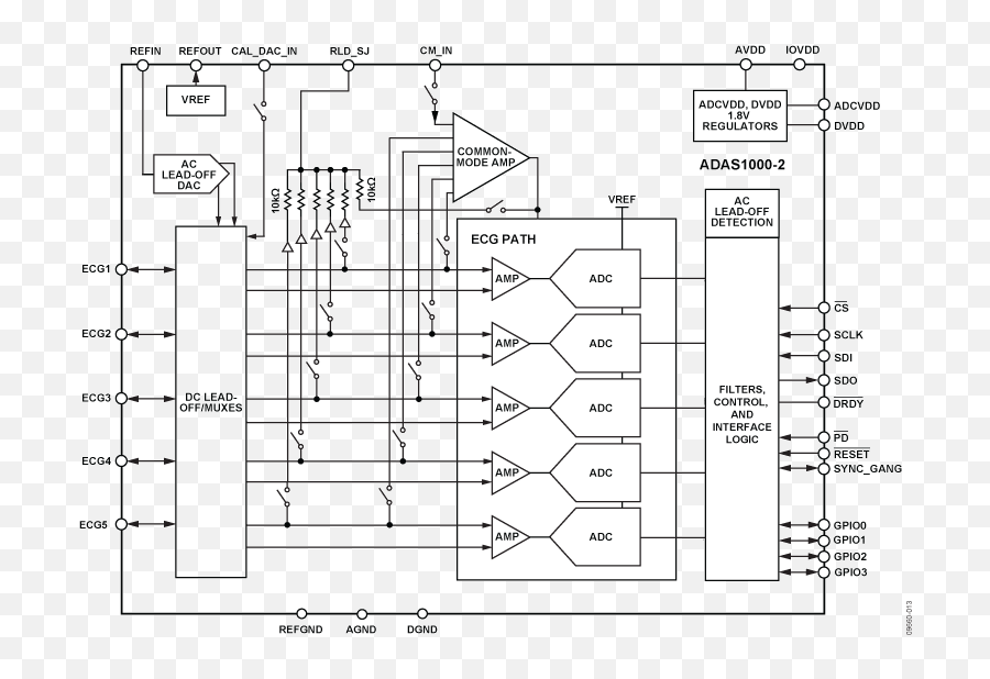 Electrocardiogram Ecg Measurement Analog Devices - Vertical Png,Ecg Icon