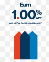 Online Banking U0026 Lending Built Around You Lendingclub Png