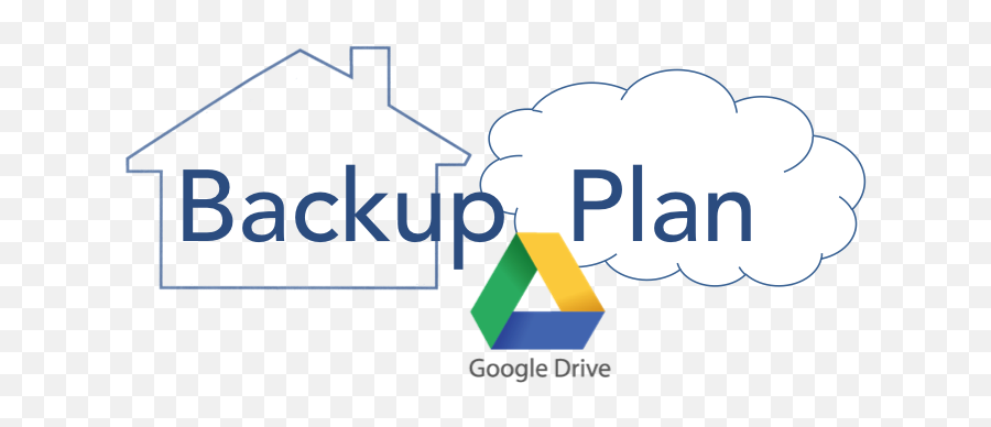 How To Use Google Drive As Part Of Your - Vertical Png,Google Drive Logo Png
