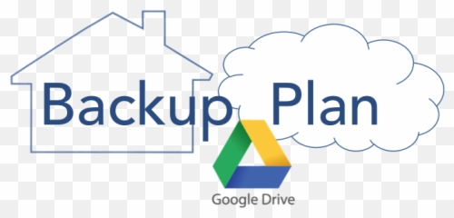 How To Use Google Drive As Part Of Your - Vertical png