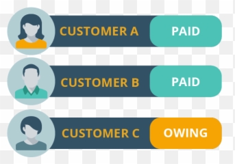 Landing Page Solution - ezyCollect png