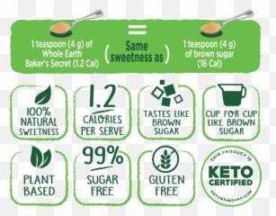 Whole Earth Brown Sugar Replacement U2014 Sweetener - Language Png,K Cup Icon