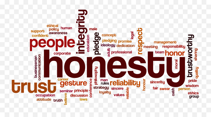 Download Honesty - Honesty Word Cloud Png Image With No Honesty Word Cloud,Word Bubble Transparent