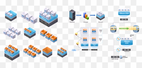Introducing Remarkable Vmware Visio Stencils Lionsgate - Vmware 2020 png