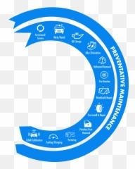 Spiffy U2014 Fleet Management As Service - Dot png