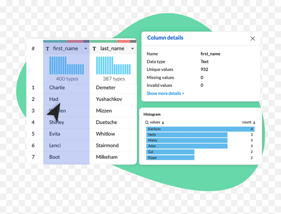 Data Preparation Tool U0026 Software - Zoho Dataprep Png,Onedrive Icon Missing