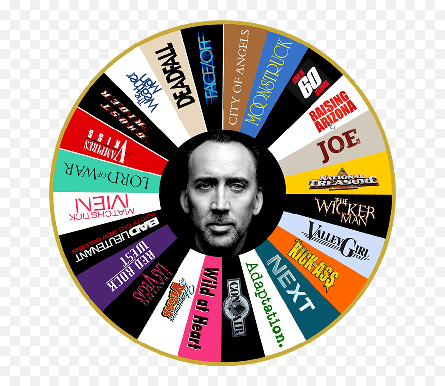 Cage Wheel - Circle Png,Nicolas Cage Png