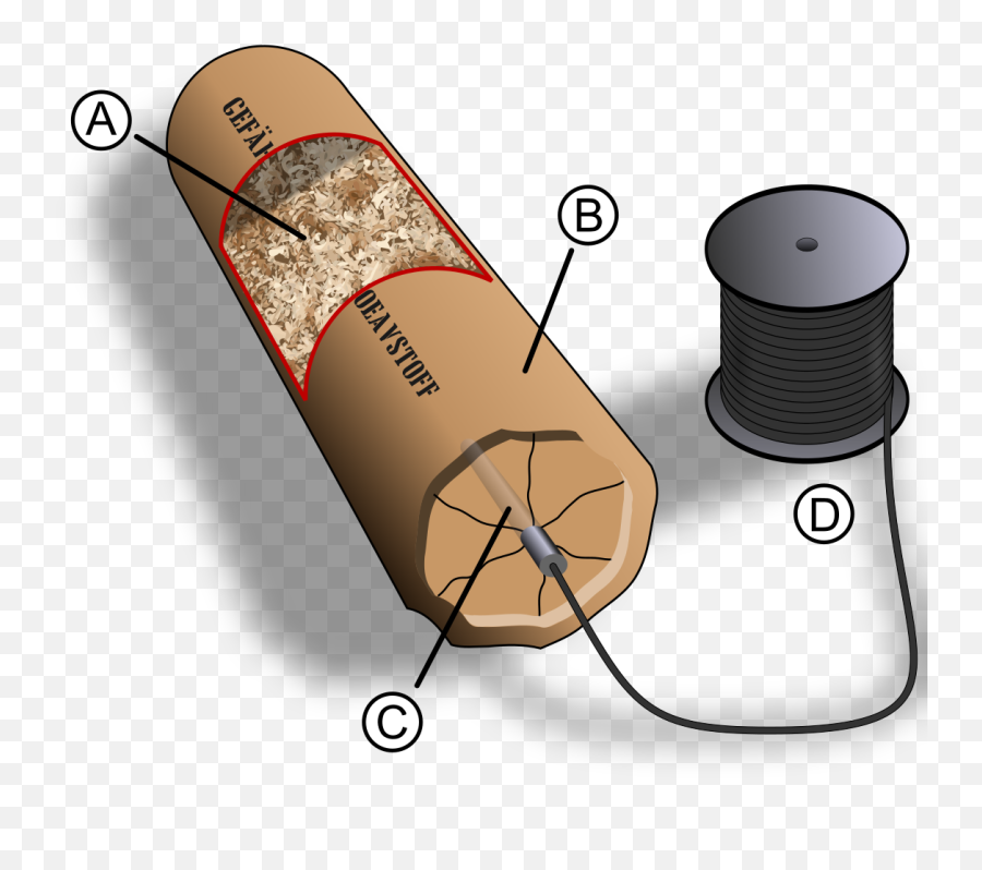 Filedynamite - 5svg Wikimedia Commons Alfred Nobel Blasting Cap Png,Dynamite Transparent