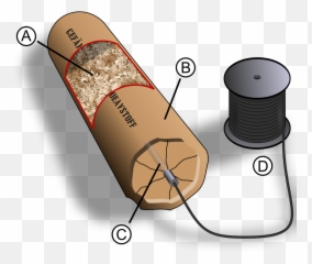 Filedynamite - 5svg Wikimedia Commons Alfred Nobel Blasting Cap Png,Dynamite Transparent