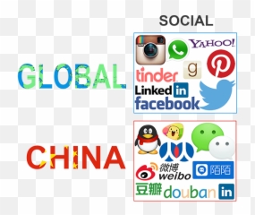Download Those Are Known As Wechat Sina Weibo Tencent - Social Networks In China png