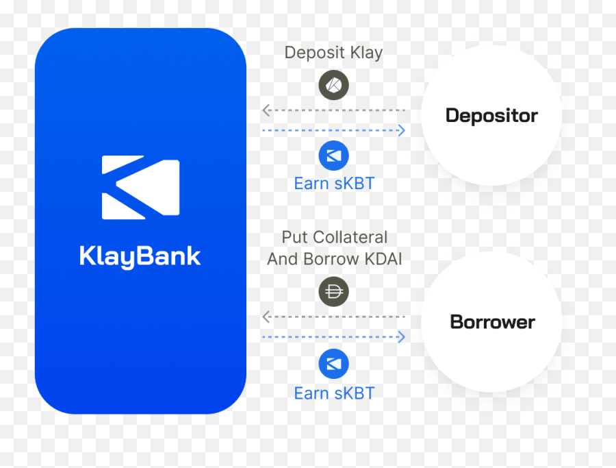 Klaybank Png Citrix Icon Download