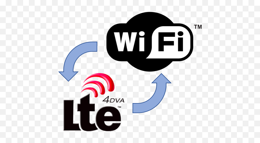 E - Fi An Lte And Wifi Coexistence Mechanism File Exchange Graphic Design Png,Wifi Logo