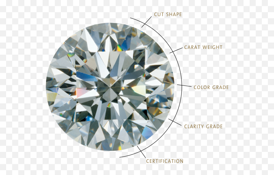 Welcome To Kapriss World - Color Diamond Real Life Png,Diamond Sparkle Png