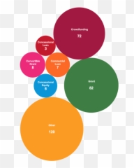 Media Kit U2014 Youth Solutions Report - Circle png