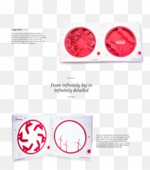 Coca Cola And You U2014 Divyareddy Png