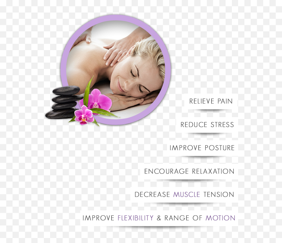 Revelation Massage Therapy Port Perry - Massage Therapy At Home Png,Massage Therapy Icon