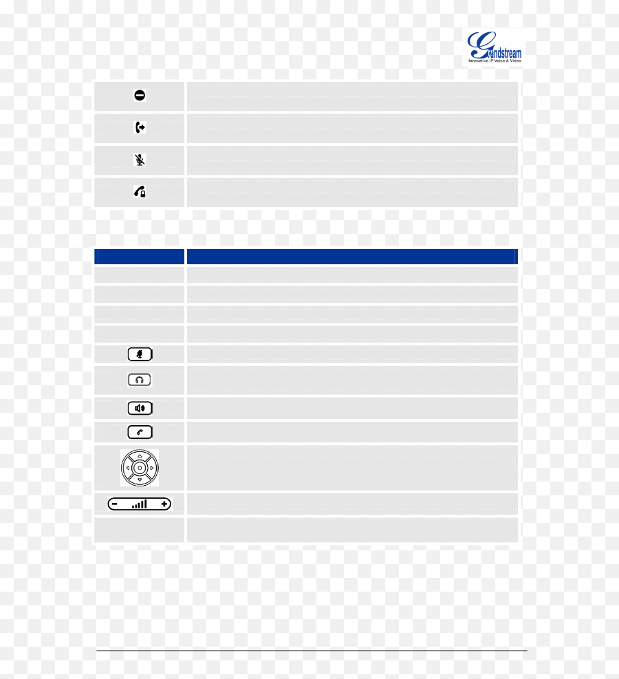 User Manual For Grandstream Networks Not Found Gxp1405 - A Horizontal Png,User Manual Icon