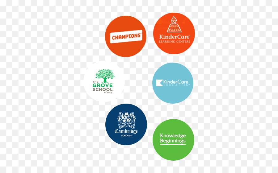 Kindercare Education Jobs - Champions Kindercare Logo Png,Kindercare Logo