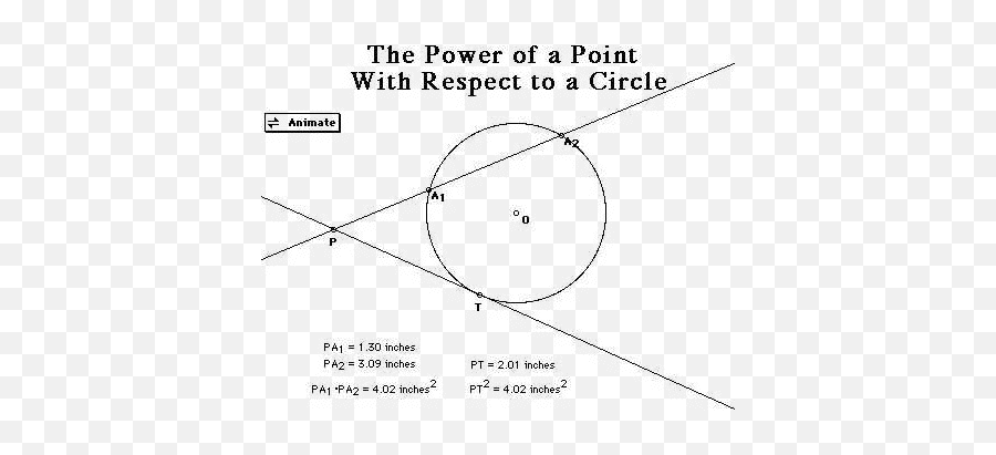 Chapter1htm - Power Of Point In Circle Png,Circle With Line Through It Transparent