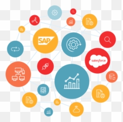 Hire Rest Api Developer Development Png