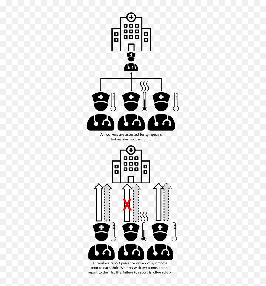 Identification Of Healthcare Workers And Inpatients With - Vertical Png,Doctor Office Icon