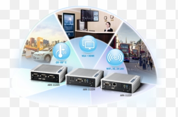 News - Fanless Embedded Computers Advantech Telecommunications Engineering png