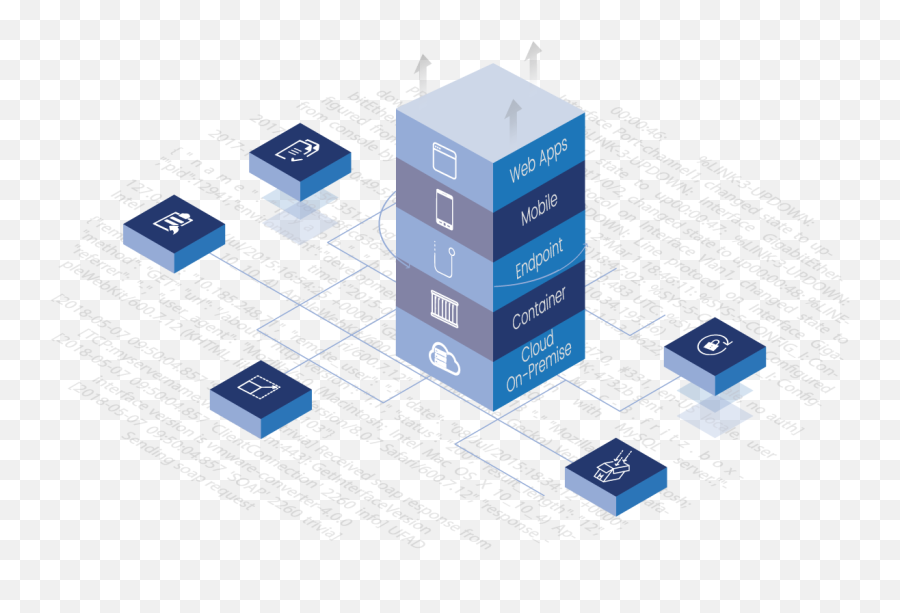 Site Reliability Engineering Sre - Cloudops Managed Vertical Png,Qradar Icon