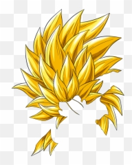 Cabelo Goku Png - Goku Ssj God Render, Transparent Png - 938x851(#6295907)  - PngFind