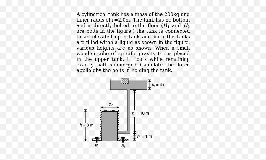 Main Show Tank Calculation The Has A Radius - Vertical Png,Icon Holding Tanks