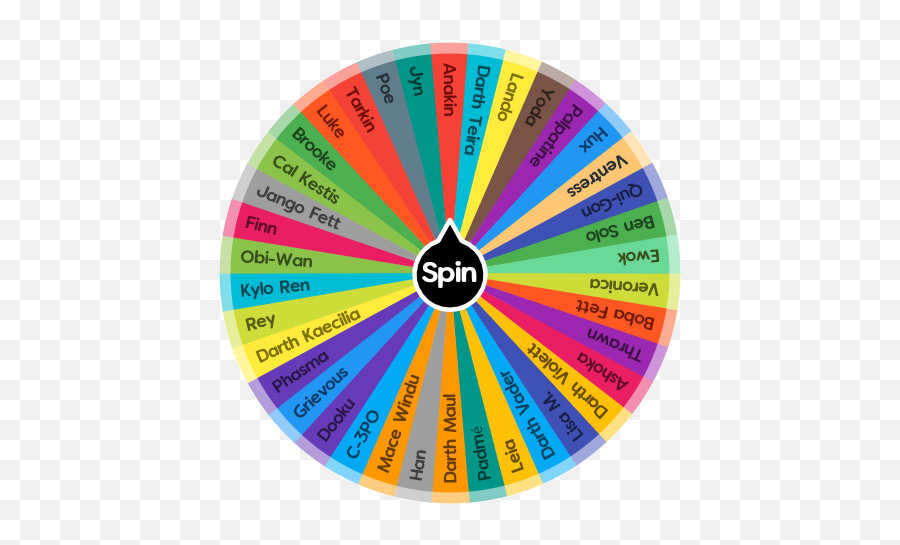 Star Wars Characters Spin The Wheel App - Dot Png,Star Wars Characters Png
