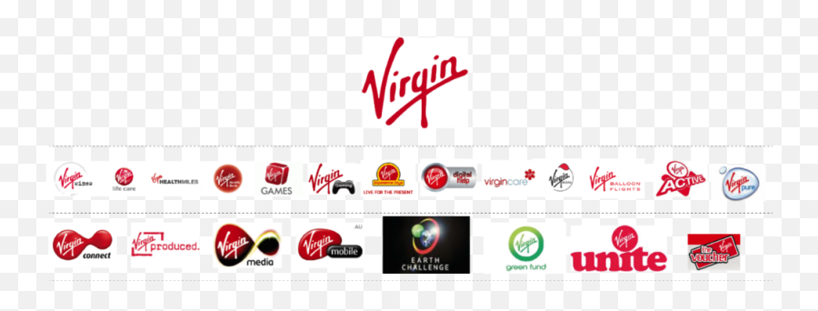 Google Brand Architecture - Google Search Brand Virgin Group Brand Architecture Png,Travelers Insurance Logos