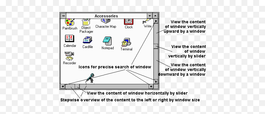 Microsoft Windows 3 - Plot Png,Ms Dos Icon
