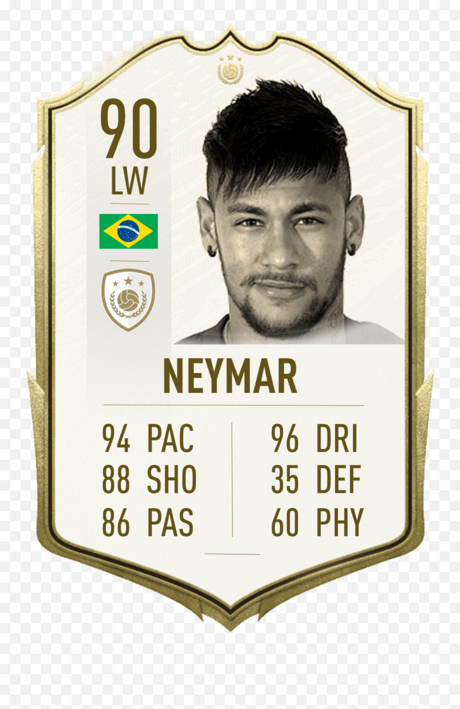 Future Icon - Neymar Jr Album On Imgur Gerd Müller Fifa Icon Png,Mustache Icon Copy And Paste
