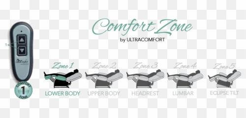 Austin Power Lift Chair Recliner Uc342 - UltraComfort png