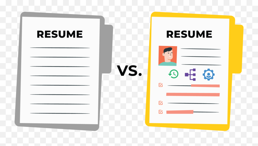 Consulting Resume - Guidelines U0026 Templates 2020 Floppy Disk Png,Small Linkedin Icon For Resume