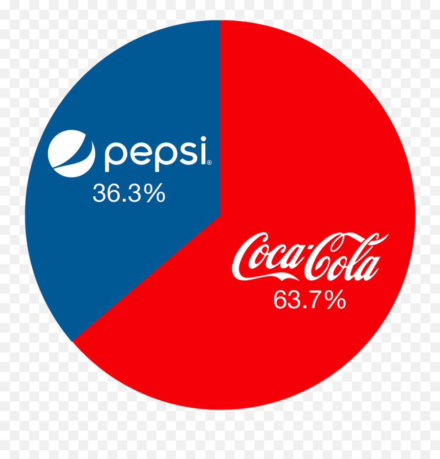 Patrick Bryan - Dot Png,Sip And Scan Icon