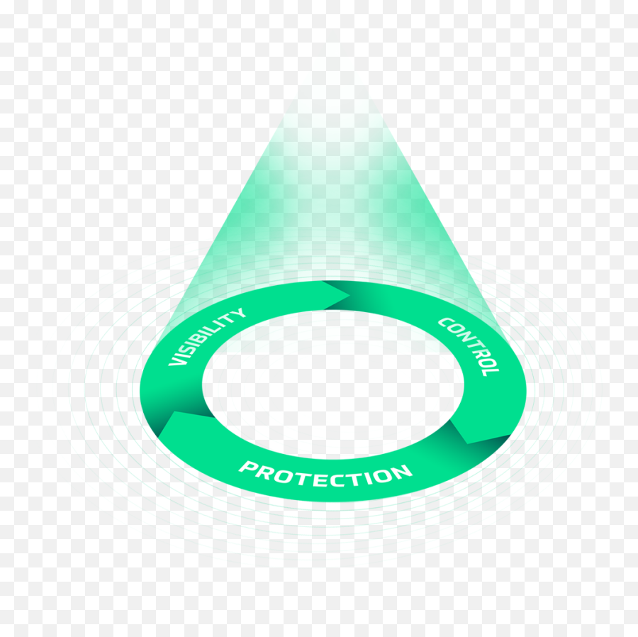 C2a Security U2013 In - Vehicle Cybersecurity Protection Vertical Png,Cisco Network Icon Ppt