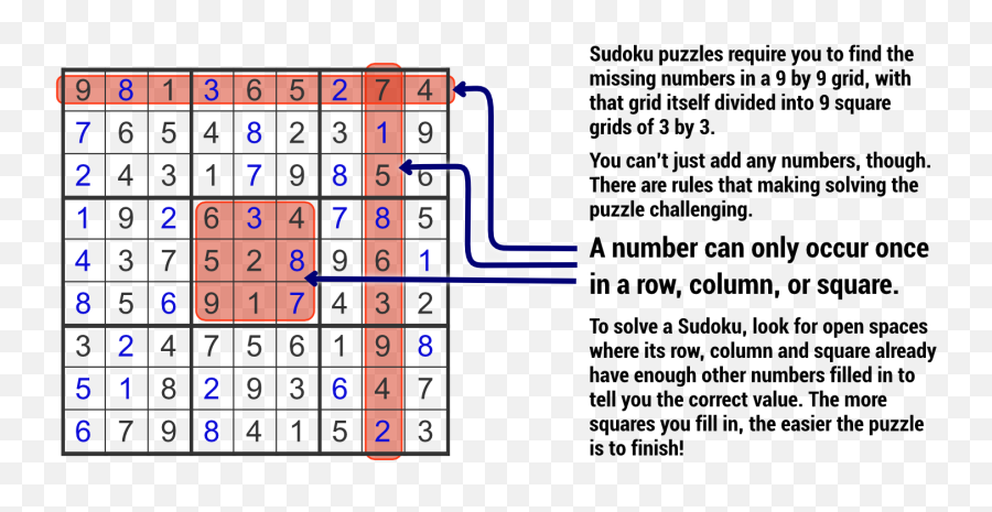 Printable Sudoku Puzzles - Sudoku Instructions Printable Png,Sudoku Icon