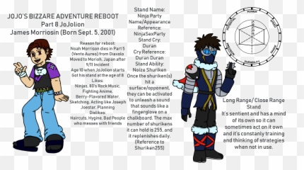 Jjba Jojolion Oc - Fan Made Stand Cries Png,Jjba Png